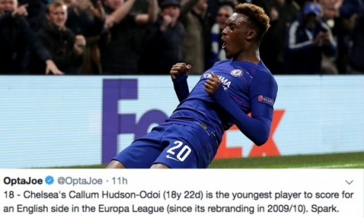 Sao trẻ Hudson-Odoi không được đảm bảo vị trí đá chính tại Europa League