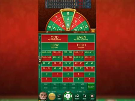 Tìm hiểu chi tiết cách chơi Vua các chữ số tại nhà cái